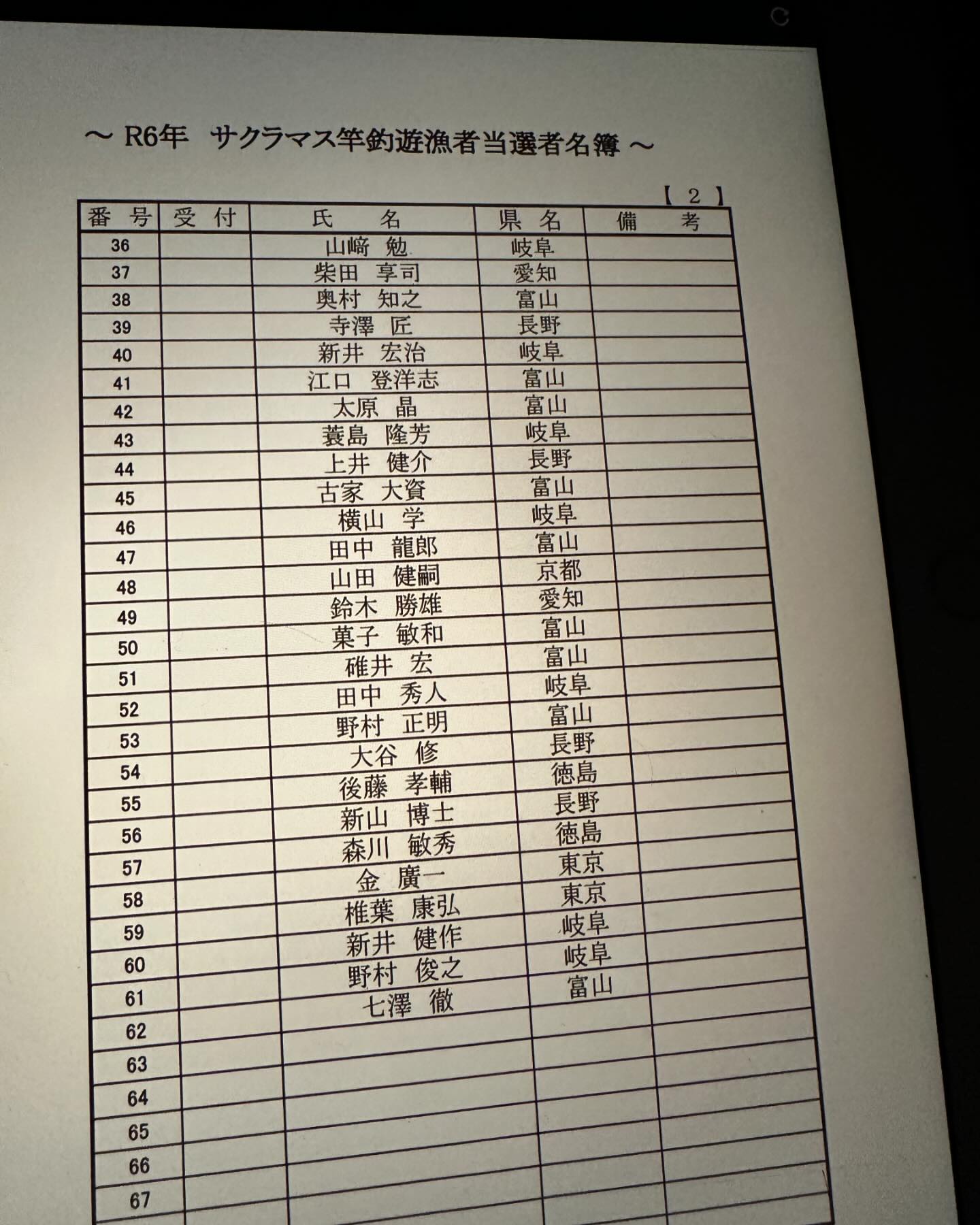 【神通川サクラマス】